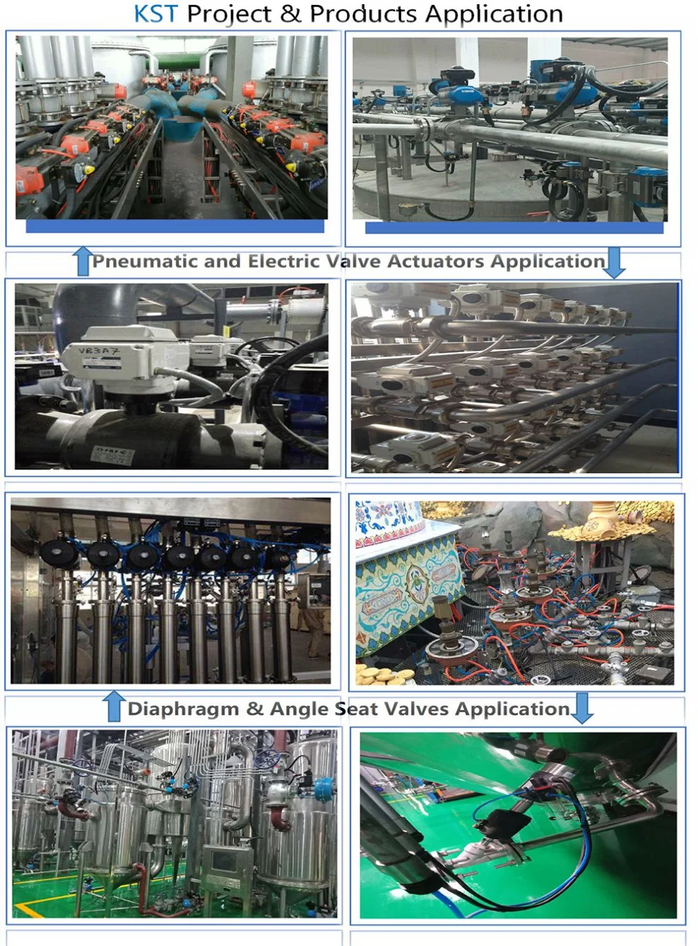 Pneumatic Actuator Stainless Steel Sanitary Ball Valve with Solenoid Valve, Limit Switch